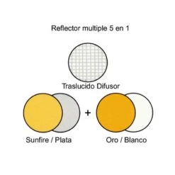 Reflector Plegable Lastolite 5 En 1 De 75 Cm.