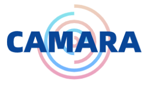 Tienda De Cámaras De Calidad.